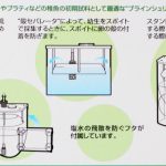 ハッチャー２４ブラインシュリンプ孵化器　孵化器の使い方